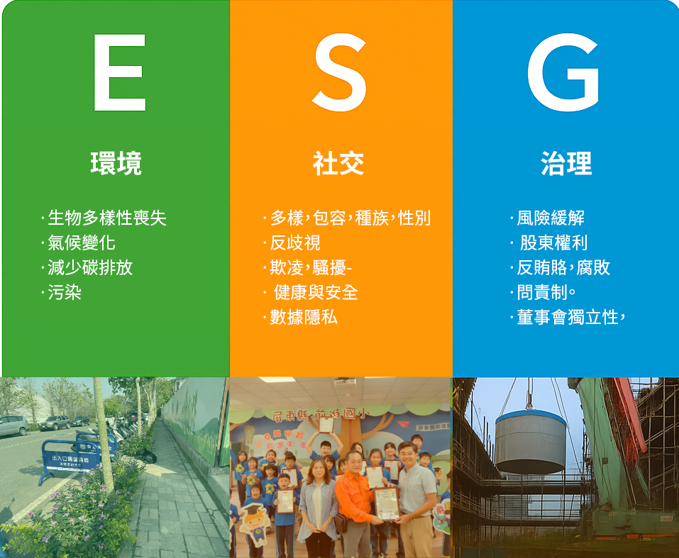 ESG 承諾